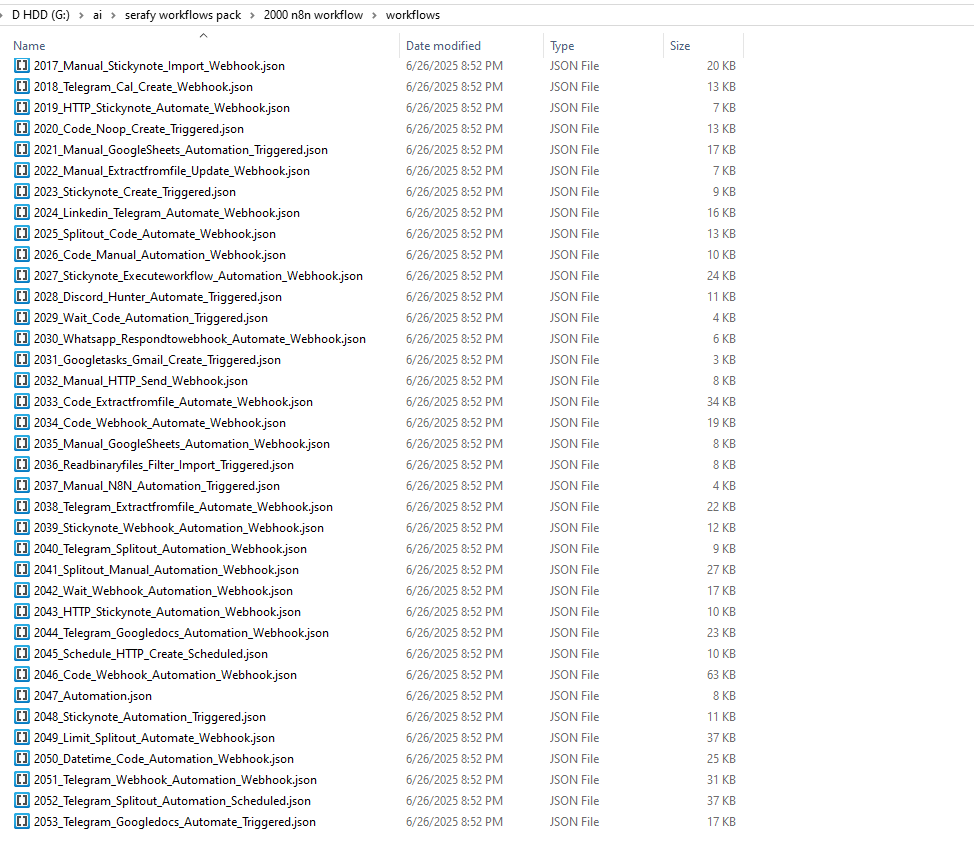 اكثر من 2000 ورك فلو n8n