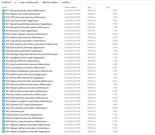 اكثر من 2000 ورك فلو n8n