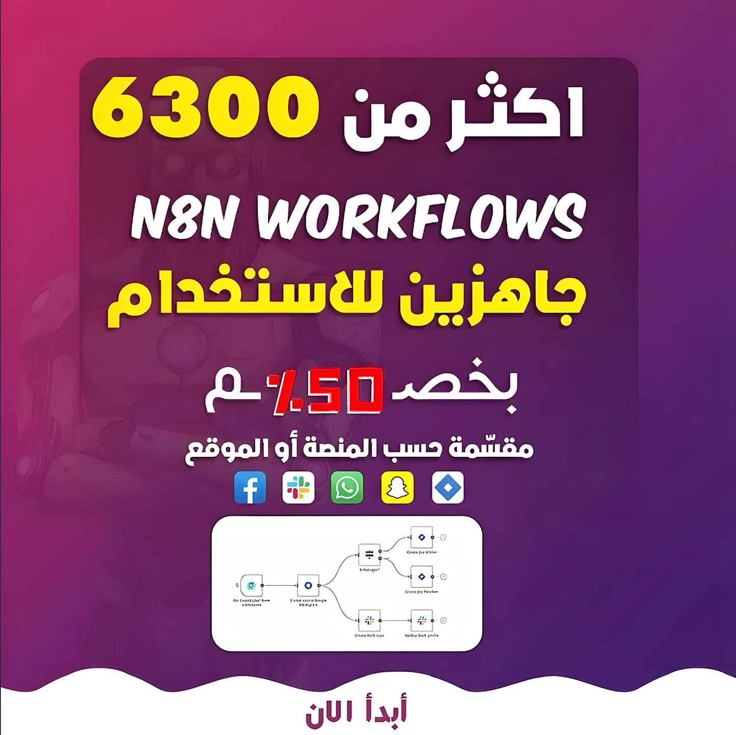 اكثر من 6300 ورك فلو n8n