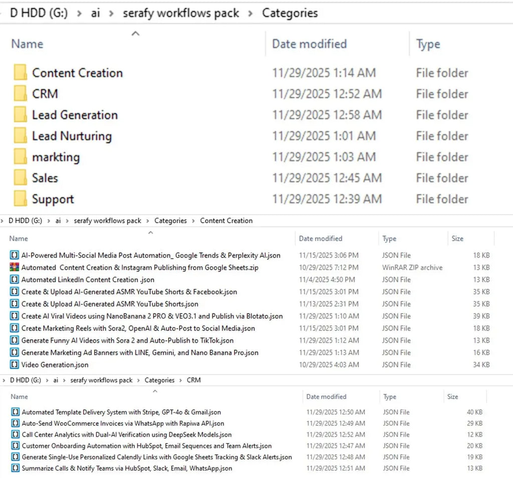 اكثر من 2000 ورك فلو n8n