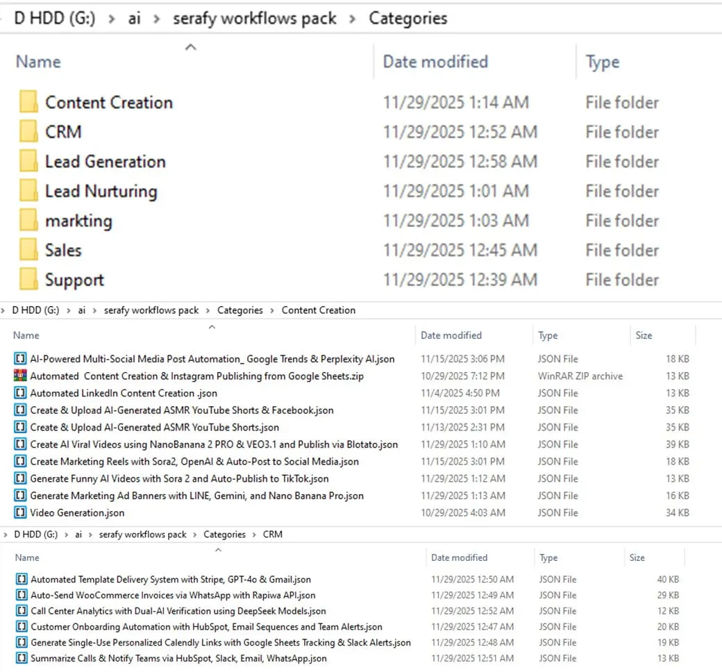 اكثر من 2000 ورك فلو n8n